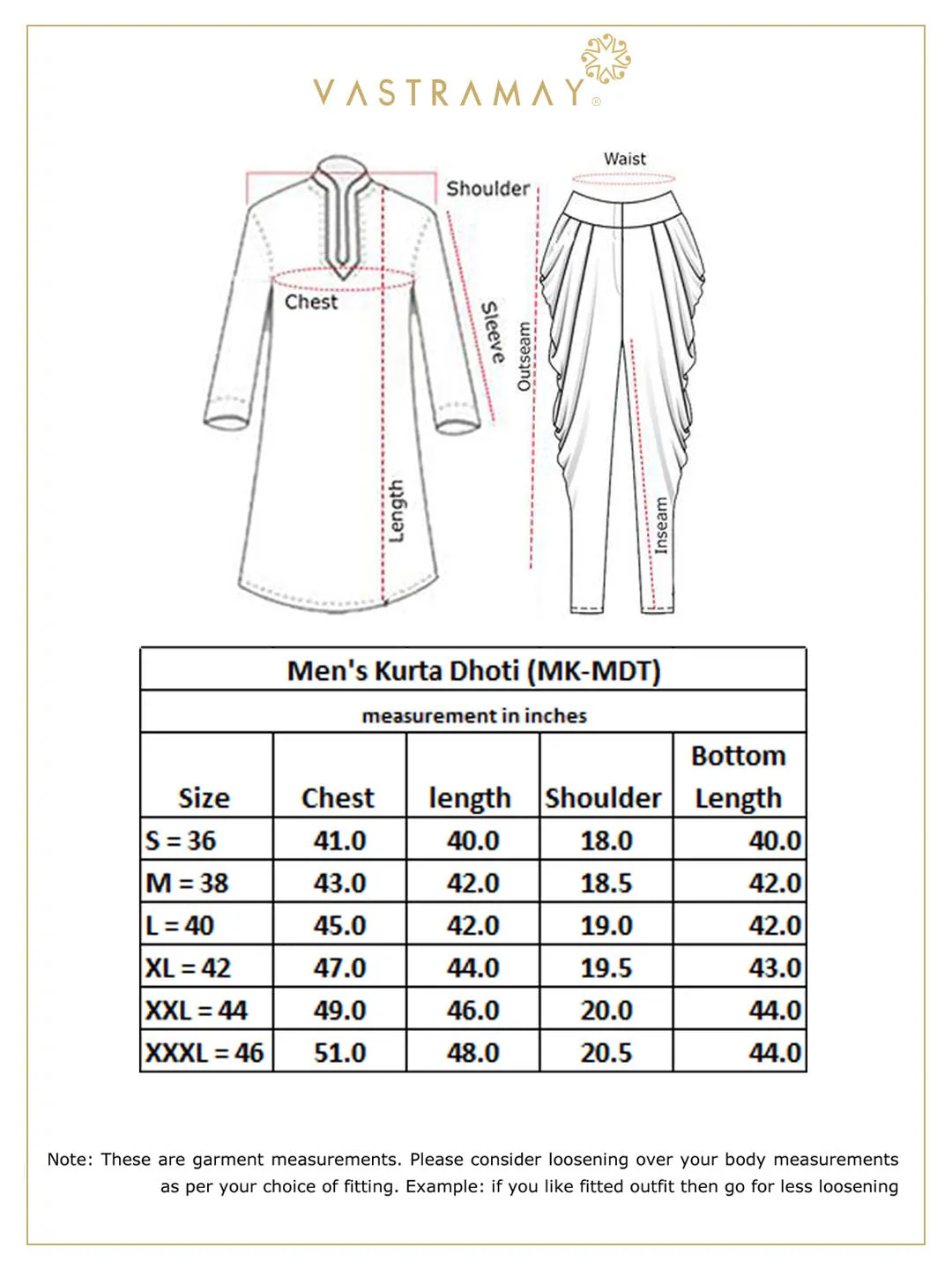 Jashvi Men's Cream Cotton Blend Kurta Dhoti And Dupatta Set